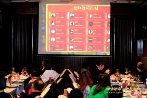 與獅俱進，如虎添翼——2022東風標致迎新年媒體家宴成都站圓滿落幕