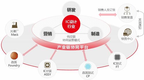 數(shù)據(jù)驅(qū)動，智能運營 數(shù)字經(jīng)濟新階段下的成都新媒體運營變革